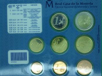 Euro Kleinmünzsatz Spanien 2004 Blister
