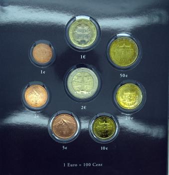 Kleinmünzsatz Slowakei Krone und Euro 2009 Blister